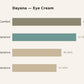 Dayana Eye Cream — response chart